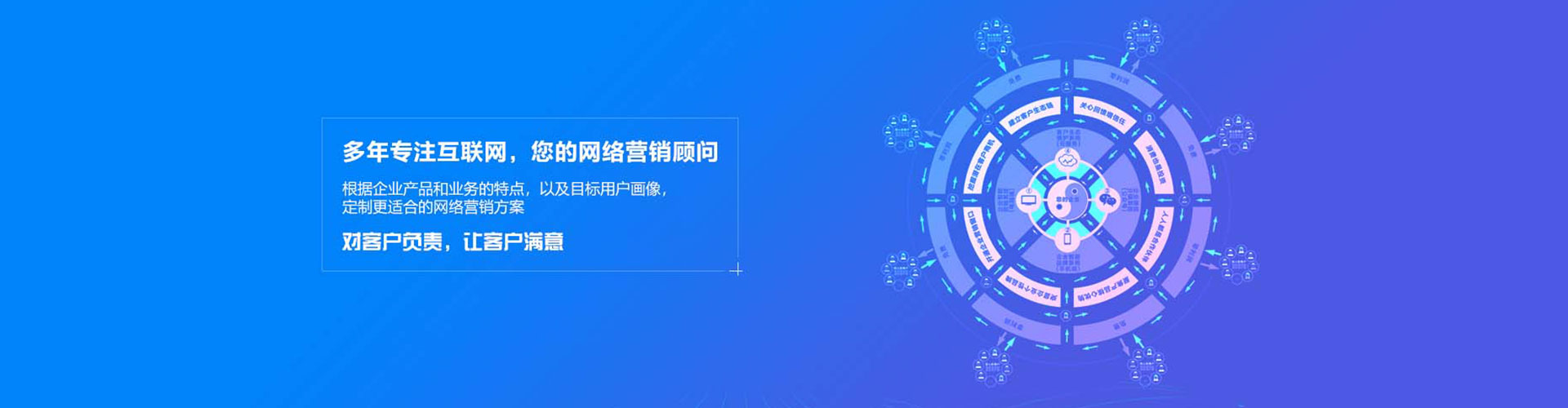 瓦房店竞价广告